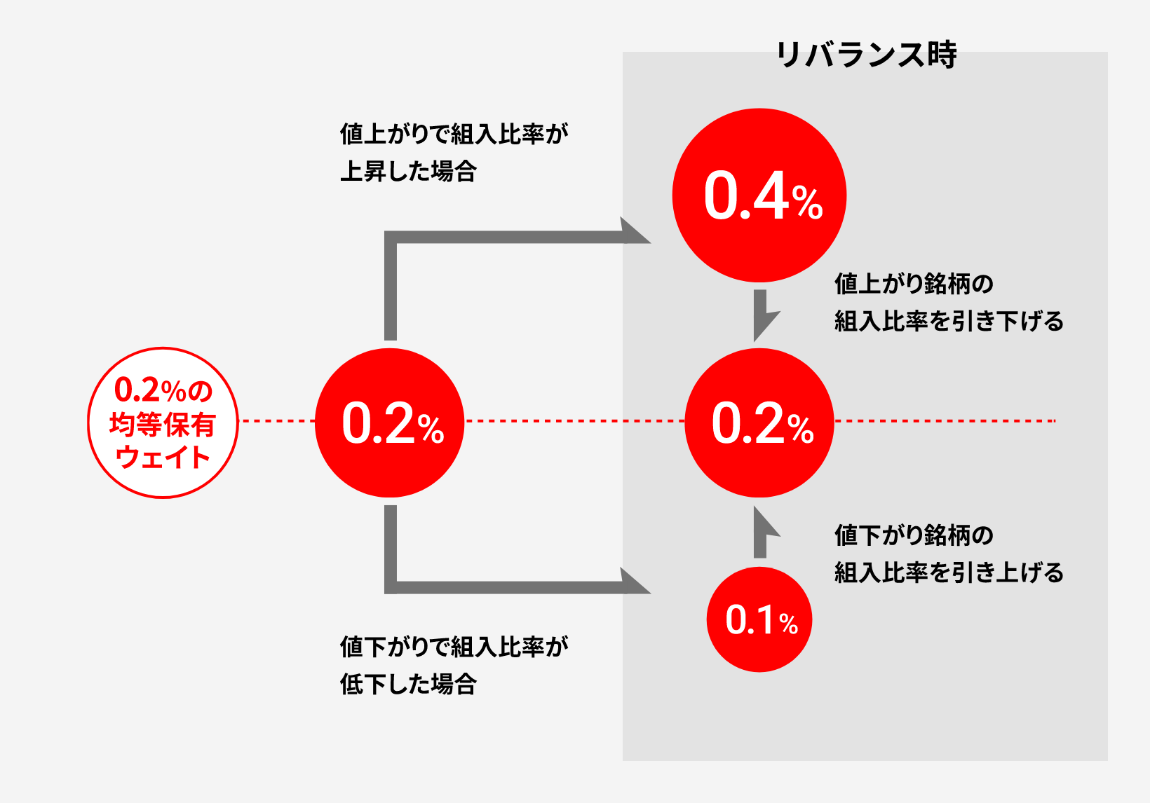s04表 表画像